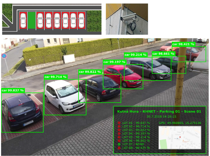 E-parkovani - řešení pro parkování ve městech